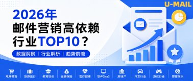 2026年邮件营销高依赖行业TOP10？一文看懂热门应用场景