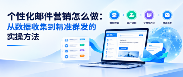 个性化邮件营销怎么做：从数据收集到精准群发的实操方法