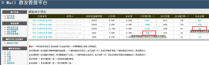 U-Mail跟踪统计