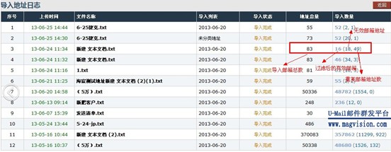 无效邮箱地址过滤