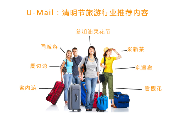 U-Mail邮件营销平台推荐清明节旅游内容